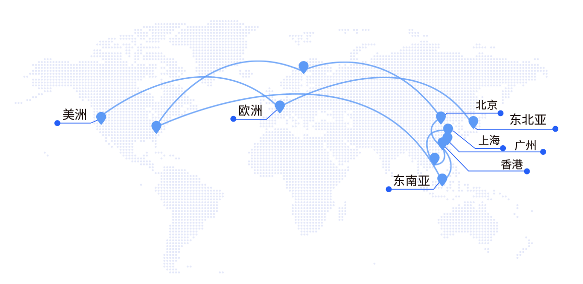 global-map-network
